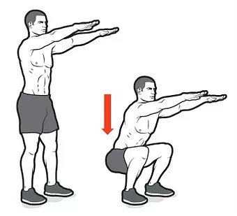 Exercises to Avoid When You Have Lower Back Pain - Activate Physiotherapy