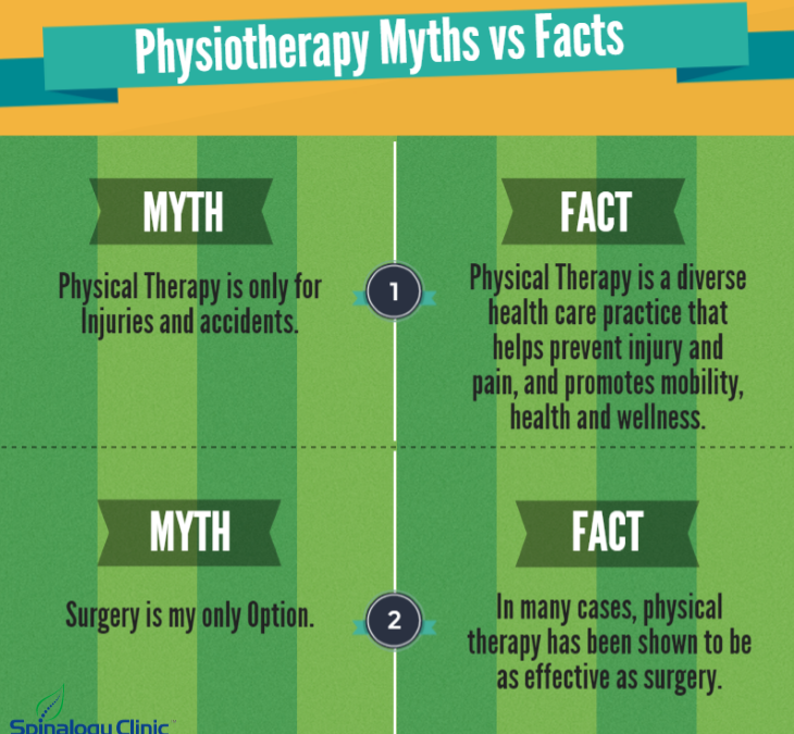 Mythbusters – Busting 5 Common Myths about Physiotherapy