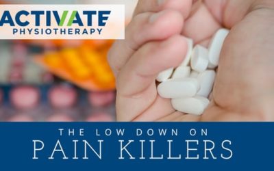 The Low Down on Pain Killers