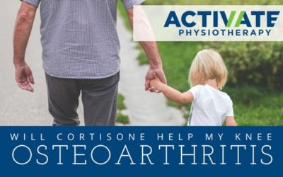 Will Cortisone Injections Help Manage My Arthritis