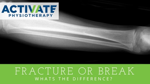 Fracture or Break… What’s the difference?