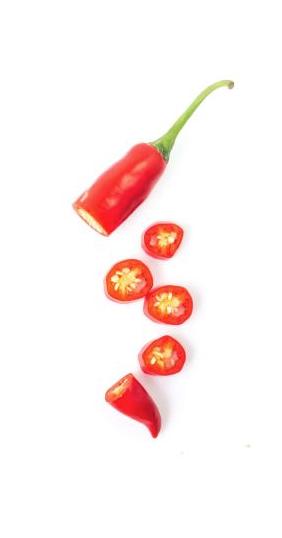 Chilli contains capcacin