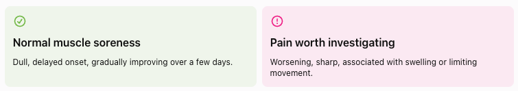 An infographic showing the difference between normal post exercise soreness and injury